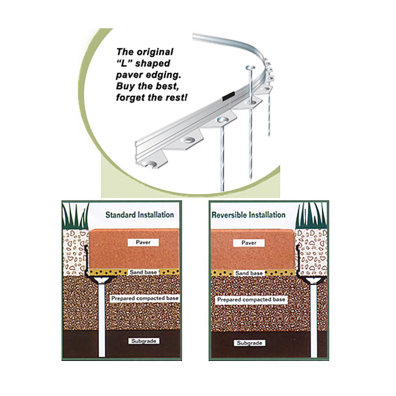 Aluminum Paver Edging